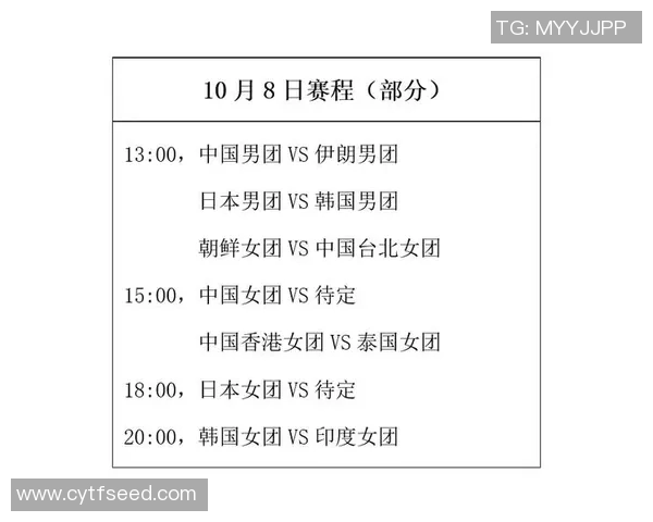 乒乓球亚锦赛10月12日赛程公布!日本迎战朝韩,国乒继续休战 乒乓球亚锦赛10月12日赛程公布!日本迎战朝韩,国乒继续休战